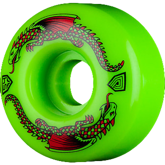 LLANTAS POWELL PERALTA 54MM